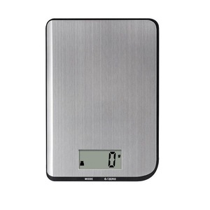 Cantare de bucatarie