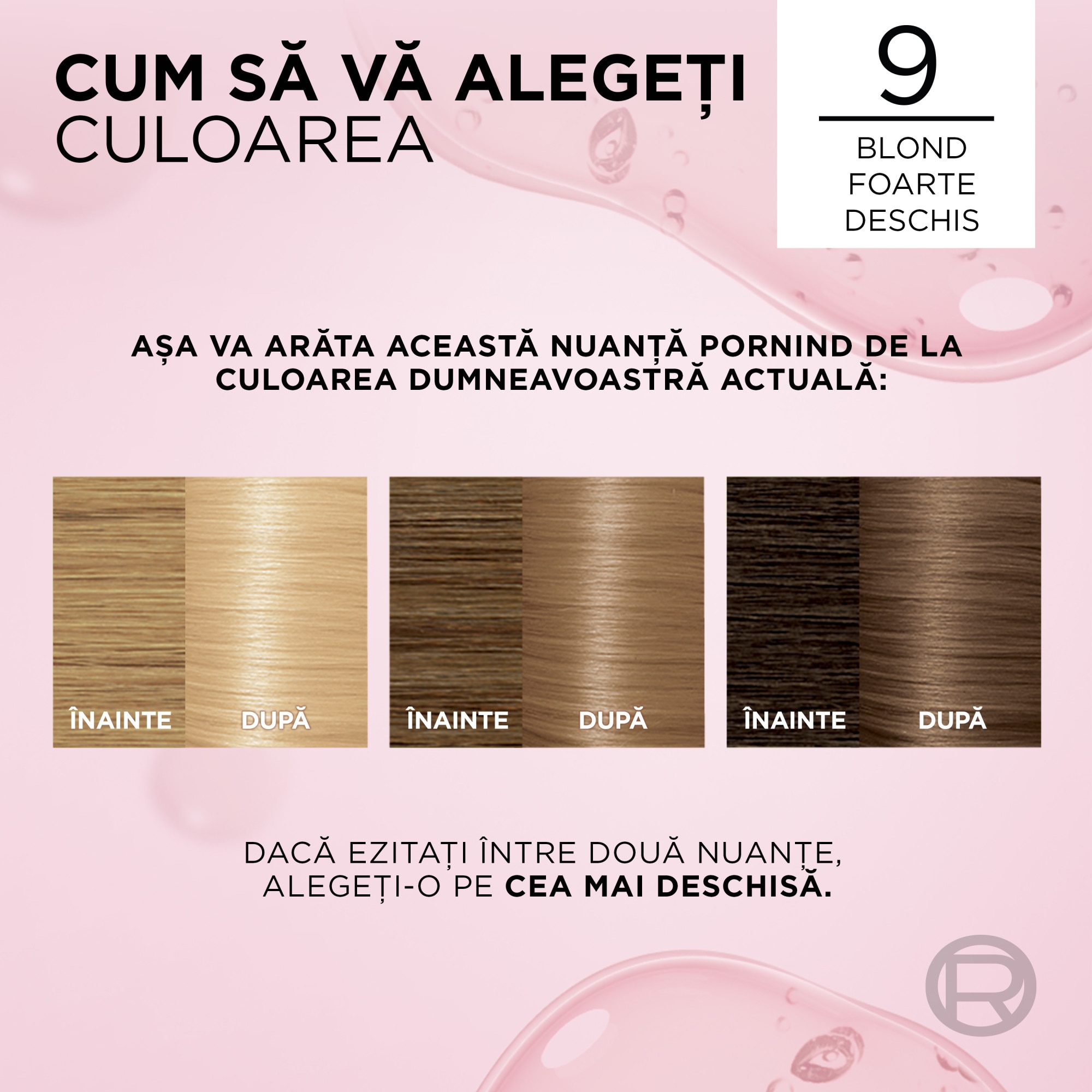 Vopsea de par permanenta cu amoniac L'Oreal Paris Excellence Creme