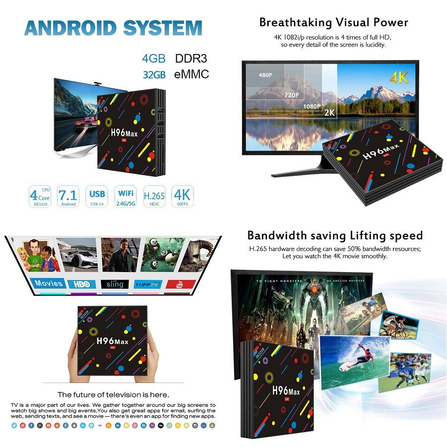 AZW Mini PC TV Box, H96 Max H2, 4K, négymagos, 4 GB RAM, 32 GB, WiFi ...