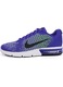 Pantofi sport Nike Air Max Sequent 2 pentru barbati, albastru, 40,5