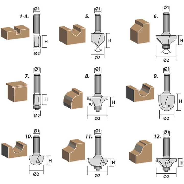 Комплект 12 фрези Widia, ГРАФИТ, 57H210