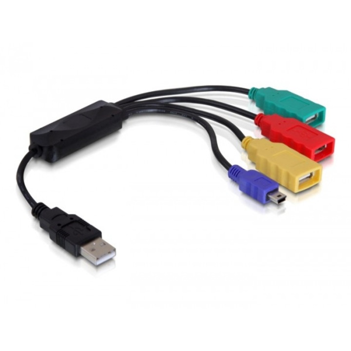 Delock 61724 USB 2.0 ХЪБ 4-портов външен хъб с кабелен дизайн