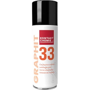 Produse cosmetica auto
