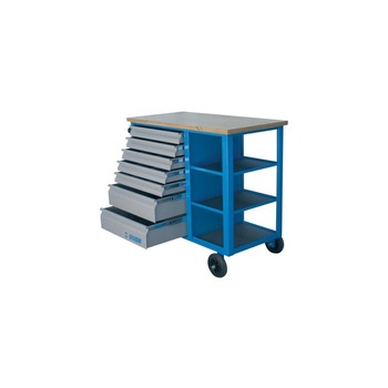 Carucior scule  Carucior scule