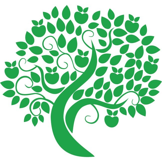 Mar abstract - Sticker Decorativ - Verde - 117 x 110 cm