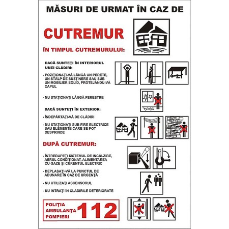 Indicator A4 In Caz De Cutremur Emag Ro