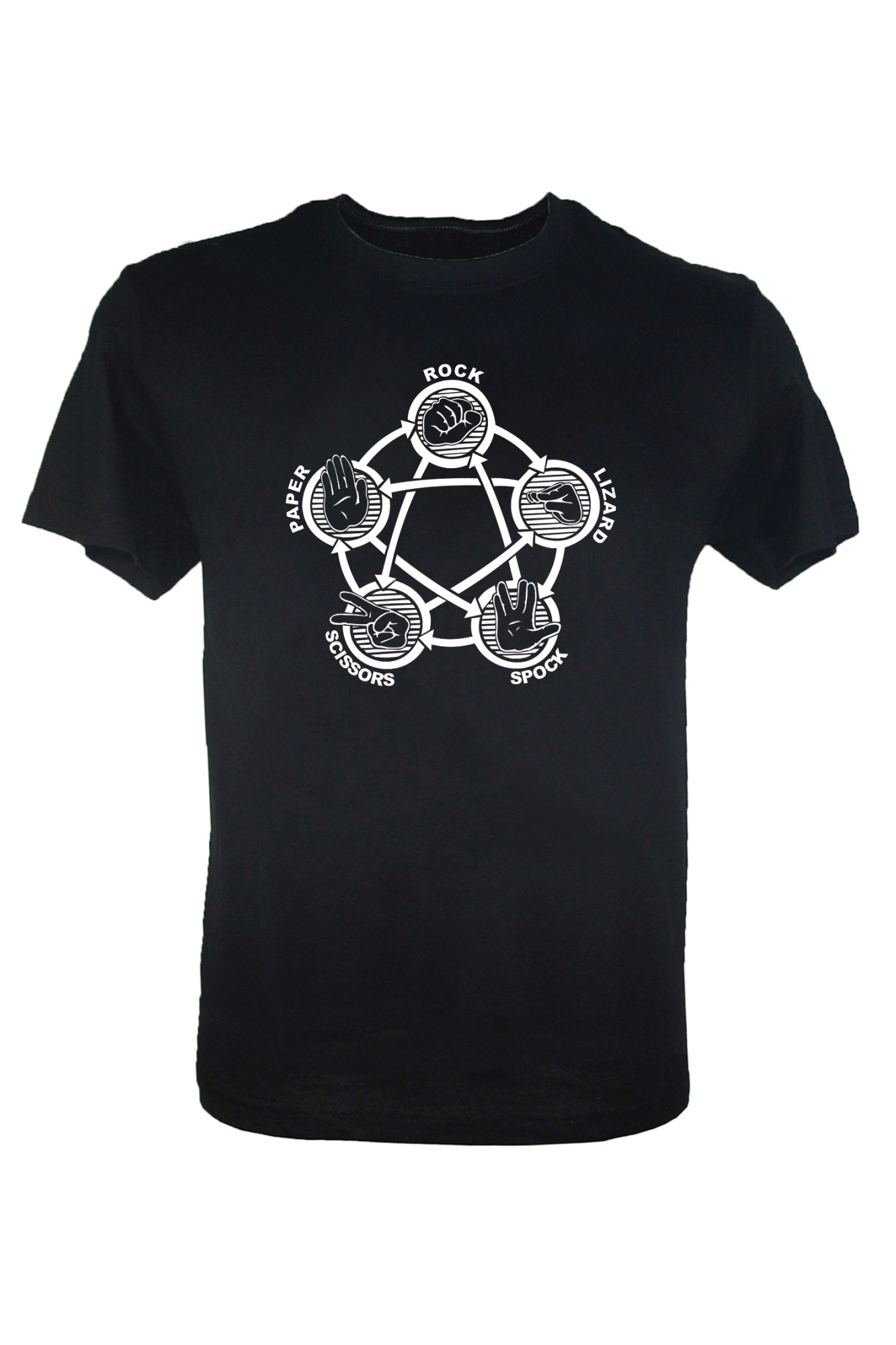 Tricou Rock Paper, Negru