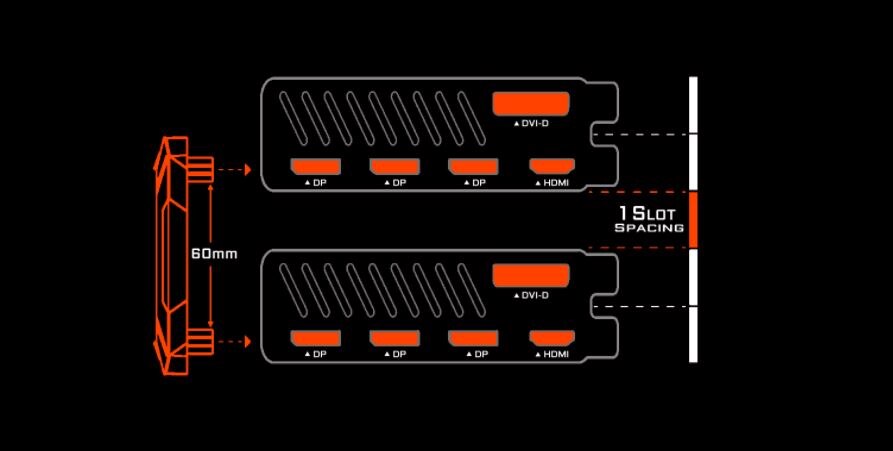 Aorus Sli Bridge Aorus NVLink Bridge 4-Slot For SLI NVLink Support