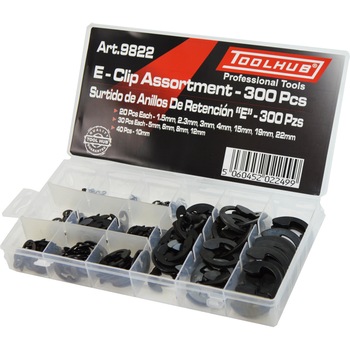 Trusa cu sigurante exterior tip E Trusa cu sigurante exterior tip E