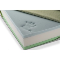 saltea super ortopedica cool gel 4 cm sleepy cool bamboo 160x200x24 cm imagen 33_0_
0