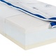 Saltea reversibila DIVAFLEX Duo-arcuri impachetate, 90x190x24cm, cu arcuri individuale, spuma poliuretanica, hipoalergenic, antibacterian, fir cu ioni de argint, sistem aerisire, fermitate moale/ferma