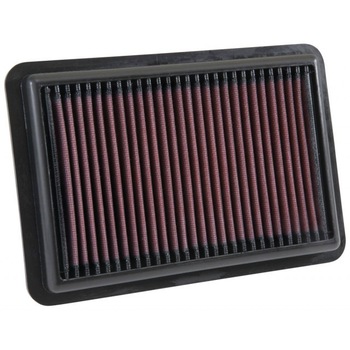 Filtru aer SMART FORTWO cupe (451) Producator K&N Filters 33-2417 Filtru aer SMART FORTWO cupe (451) Producator K&N Filters 33-2417