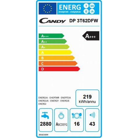 Masina de spalat vase Candy CDP 3T62DFW, 16 seturi, 12 Programe, Display, 60 cm, Clasa A+++, Alb