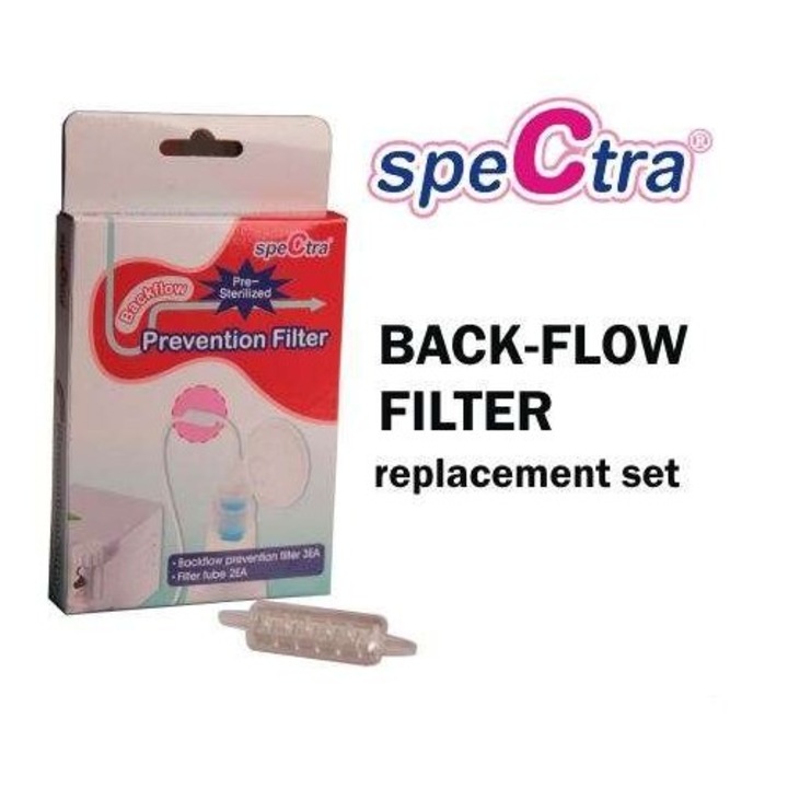 Комплект филтри за помпа за гърди Spectra, Съвместим с DEW 300/350