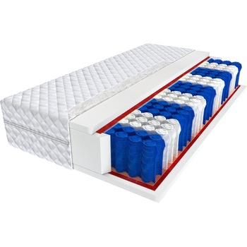 Saltea antialergica Medic Max Spij zdrowo, 90x200 cm Saltea antialergica Medic Max Spij zdrowo, 90x200 cm