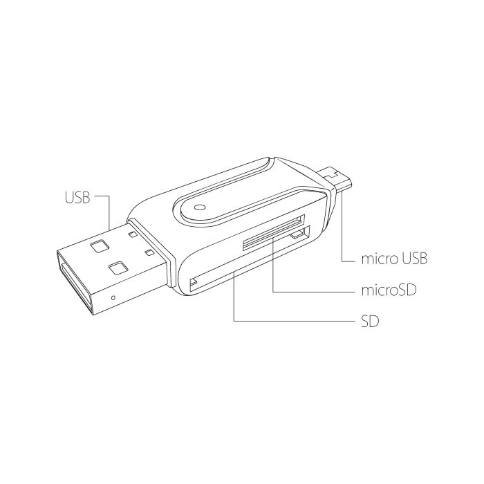 Cititor de carduri Telforceone OTG , Usb/Micro Usb/Sd/Micro Sd, Alb
