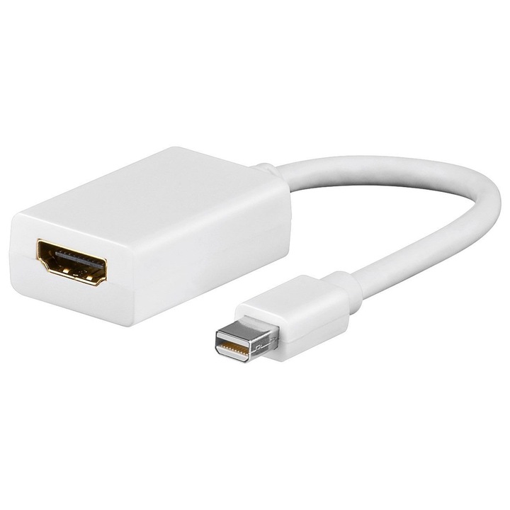 Преходник Mini DisplayPort към HDMI + 3.5mm жак, Goobay