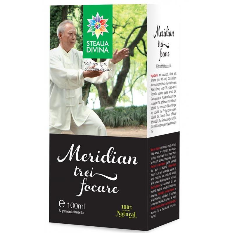 Tinctura Meridian Trei Focare 100ml Santo Raphael