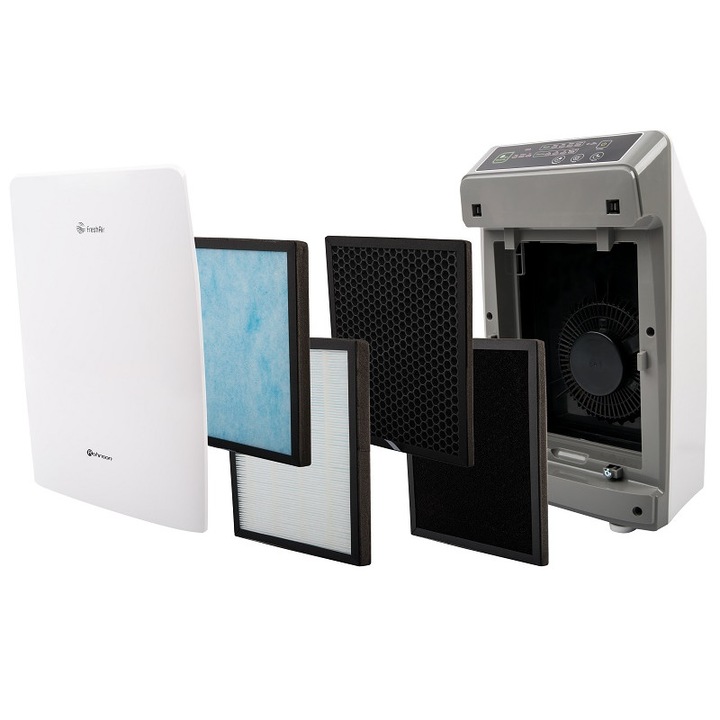 Комплект филтри за пречиствател Rohnson R-9400