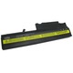 Baterie laptop Lenovo ThinkPad T41 2668