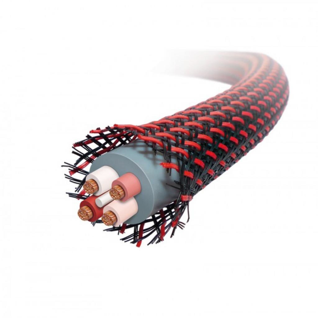 Cablu de Boxe Dynavox PerfectSound, metraj