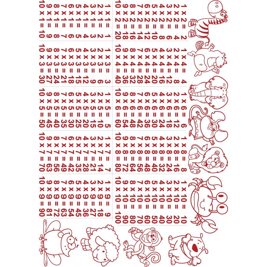 Tabla inmultirii - Sticker Decorativ - Rosu Cardinal - 168 x 119