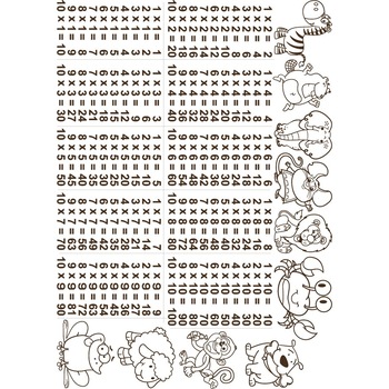 Tabla inmultirii - Sticker Decorativ - Choco - 168 x 119 Tabla inmultirii - Sticker Decorativ - Choco - 168 x 119