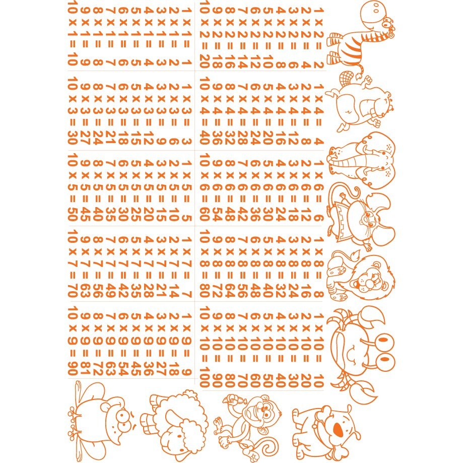 Tabla inmultirii - Sticker Decorativ - Portocaliu - 168 x 119