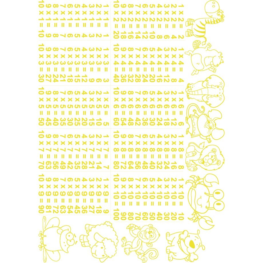 Tabla inmultirii - Sticker Decorativ - Lemon - 168 x 119