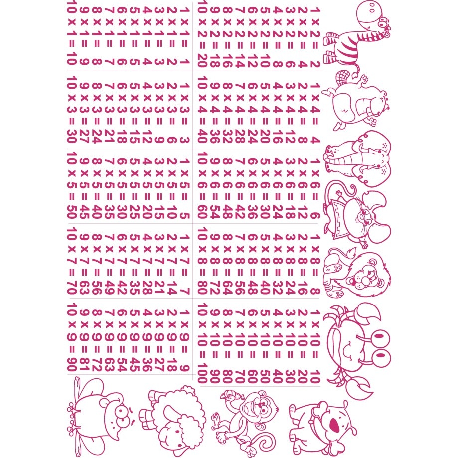 Tabla inmultirii - Sticker Decorativ - Magenta - 168 x 119