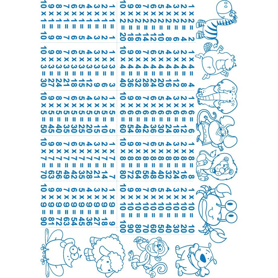 Tabla inmultirii - Sticker Decorativ - Albastru - 168 x 119