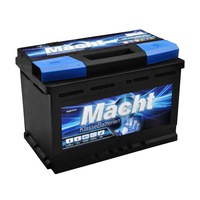 Acumulatori Auto Leroy Merlin Online Catalog