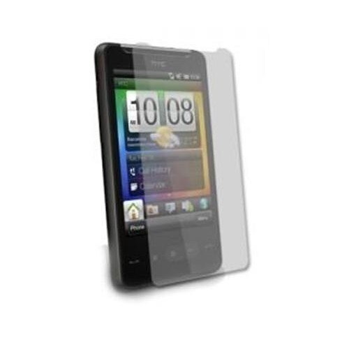 Folie HTC HD Mini
