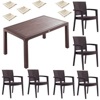 set mobila gradinaterasa inglesa masa classi ratan 90x150x75cm 6 scaune paris rattan polipropilenfibra sticla culoare cafea6 perne scaun imagen 53_0_
0