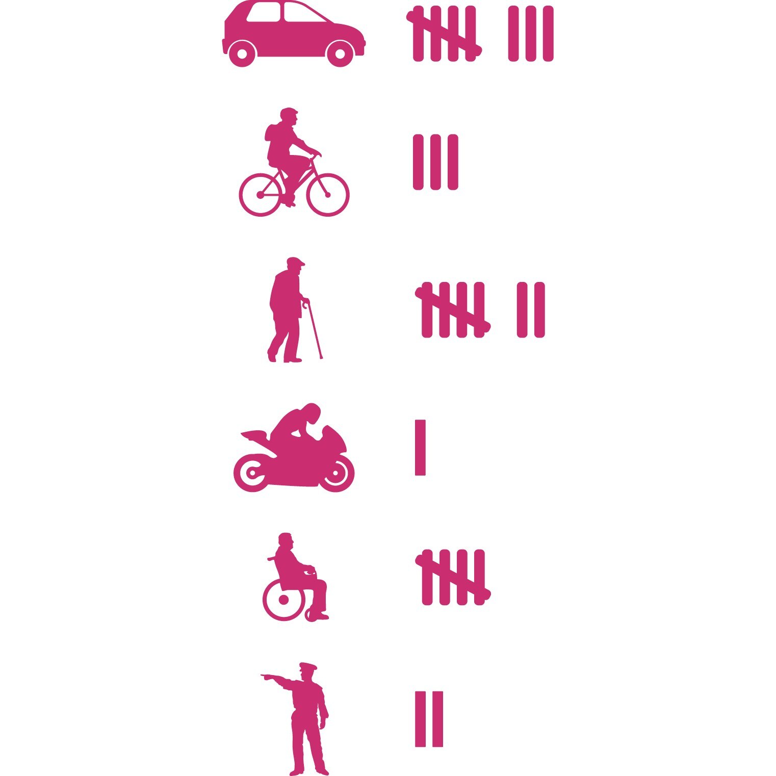 Sticker auto - Lista neagra - Magenta - 21x50 cm