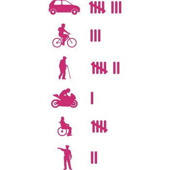 Sticker auto - Lista neagra - Magenta - 21x50 cm Sticker auto - Lista neagra - Magenta - 21x50 cm