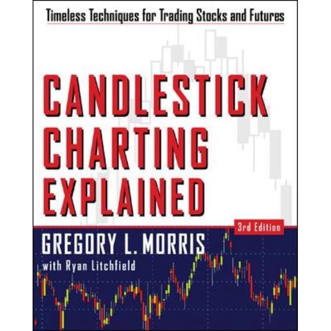 Candlestick Charting Explained de Greg Morris eMAG.ro