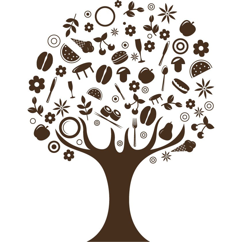 Copac culinar - Sticker Decorativ - Choco - 89 x 116 cm