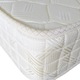 Set Saltea SuperOrtopedica Saltex 90x190 cm + Husa cu elastic
