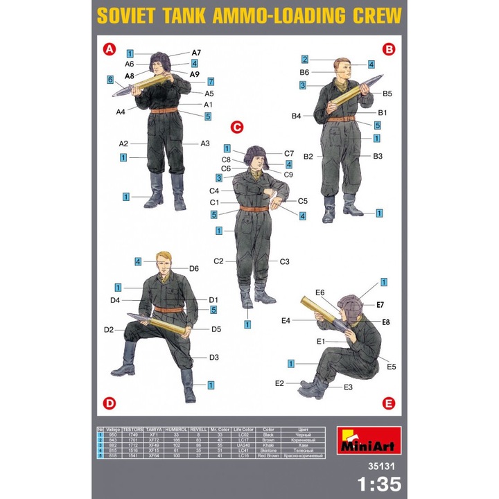 Katonai modell MiniArt szovjet tank AMMO-LOADING legénység 1:35 Mini 35131