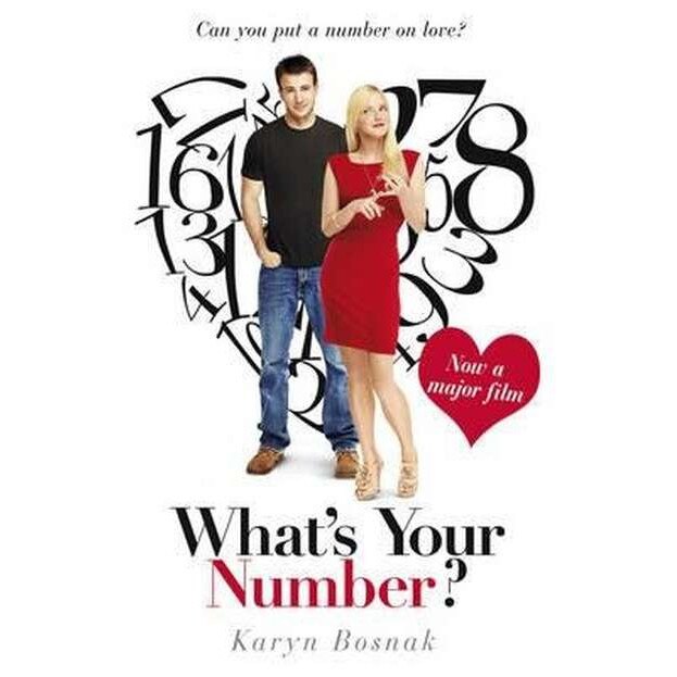 What's Your Number? de Karyn Bosnak