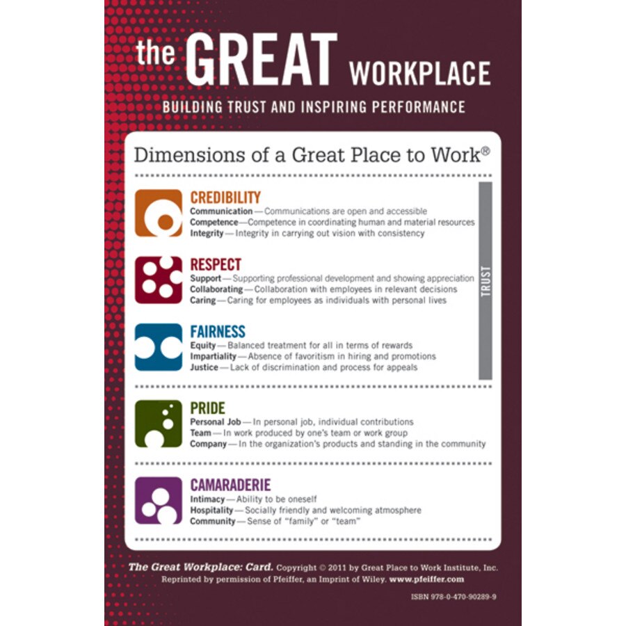 The Great Workplace de Michael Burchell