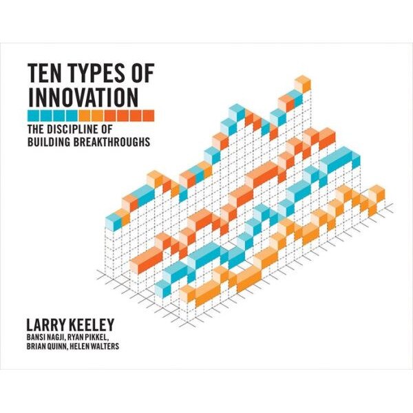 Ten Types of Innovation de Larry Keeley