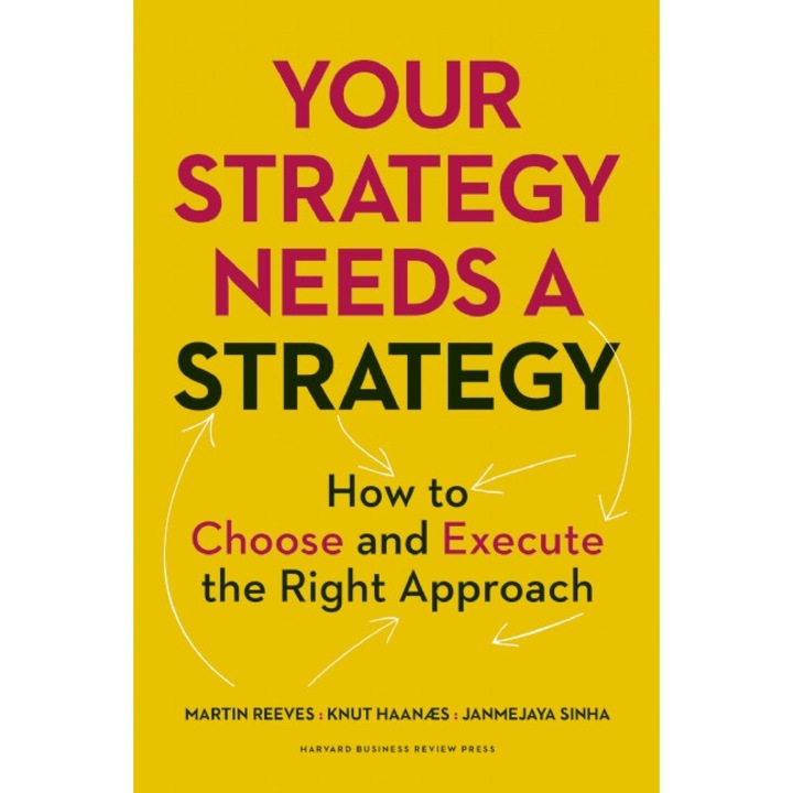 Your Strategy Needs a Strategy de Martin Reeves