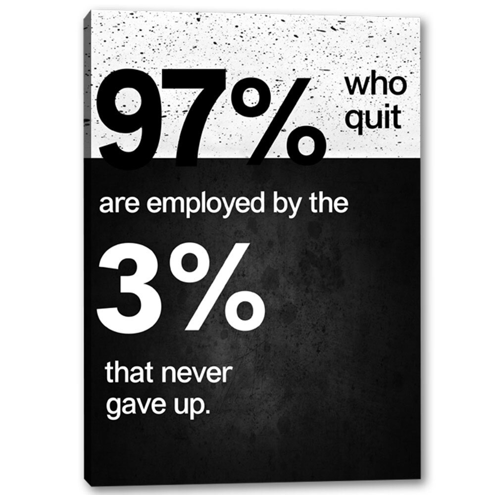 Tablou Canvas - Nu renunta 80 x 120 cm