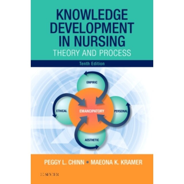 Knowledge Development in Nursing de Peggy L. Chinn