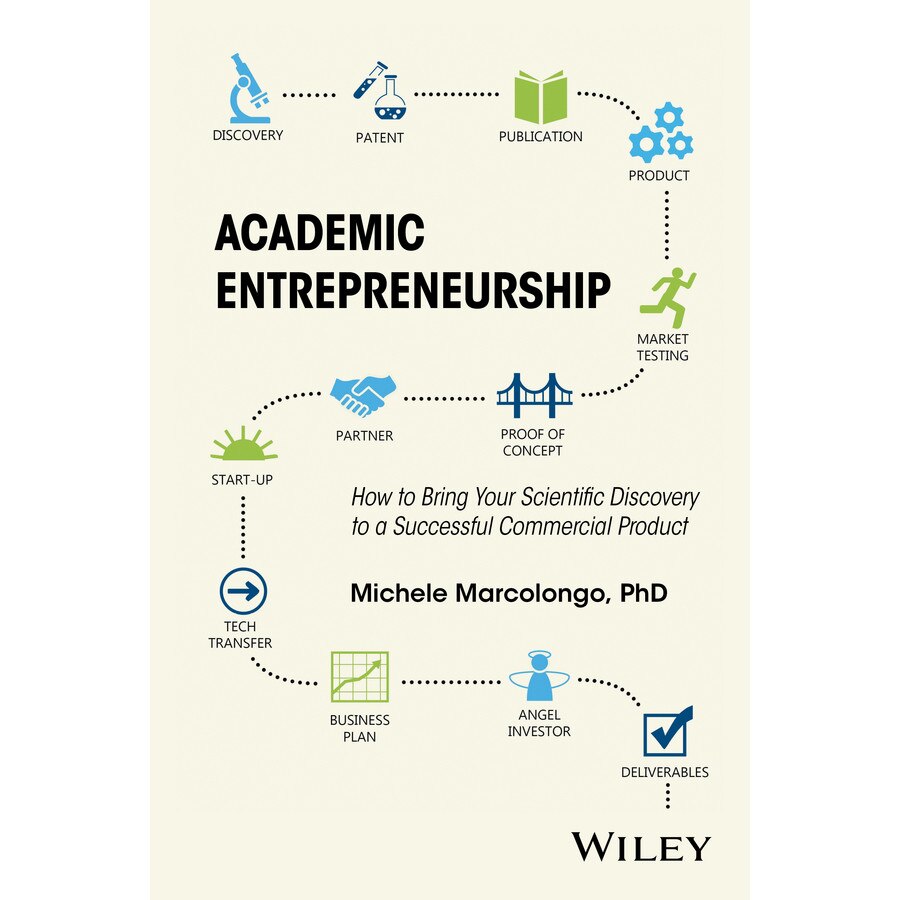 Academic Entrepreneurship de Michele Marcolongo