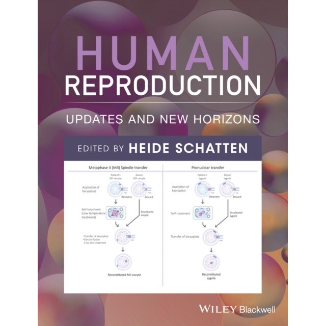 Human Reproduction de Heide Schatten