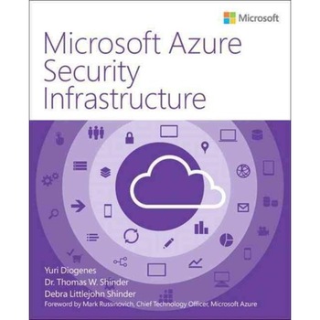 Azure Security Infrastructure de Yuri Diogenes Azure Security Infrastructure de Yuri Diogenes