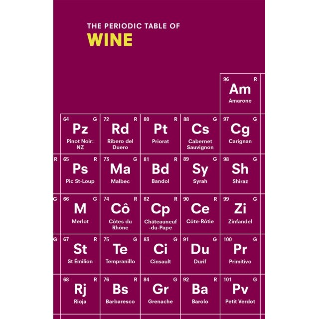 The Periodic Table of WINE de Sarah Rowlands